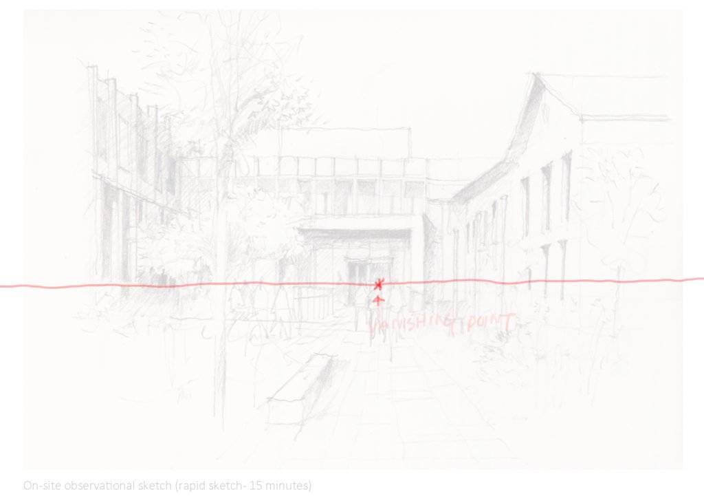 Minimal Drawing Visual Communication In Architecture